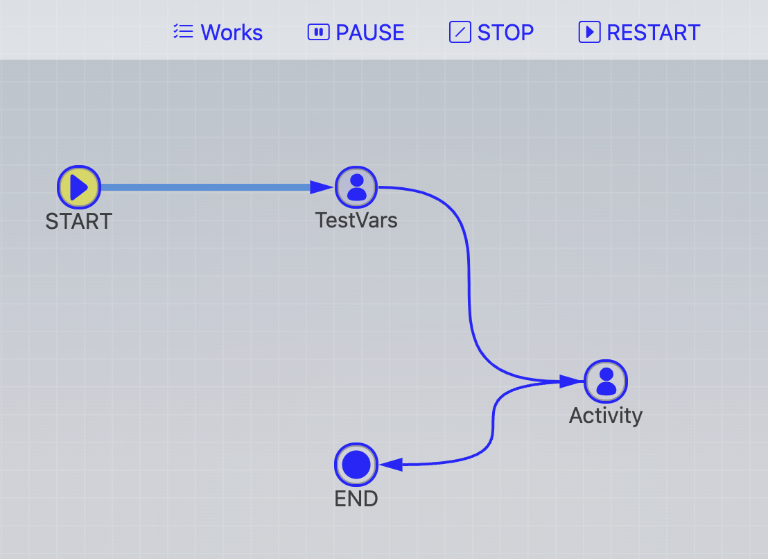 process monitor